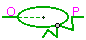 2D контакт эллипса с плоской ломаной линией