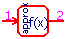Аппроксимации функции типа F(x)