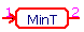 Минимальное значение сигнала на всем интервале времени