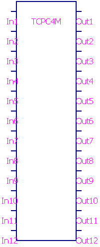 TCP Client model