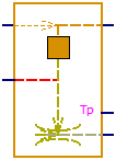 Degasator